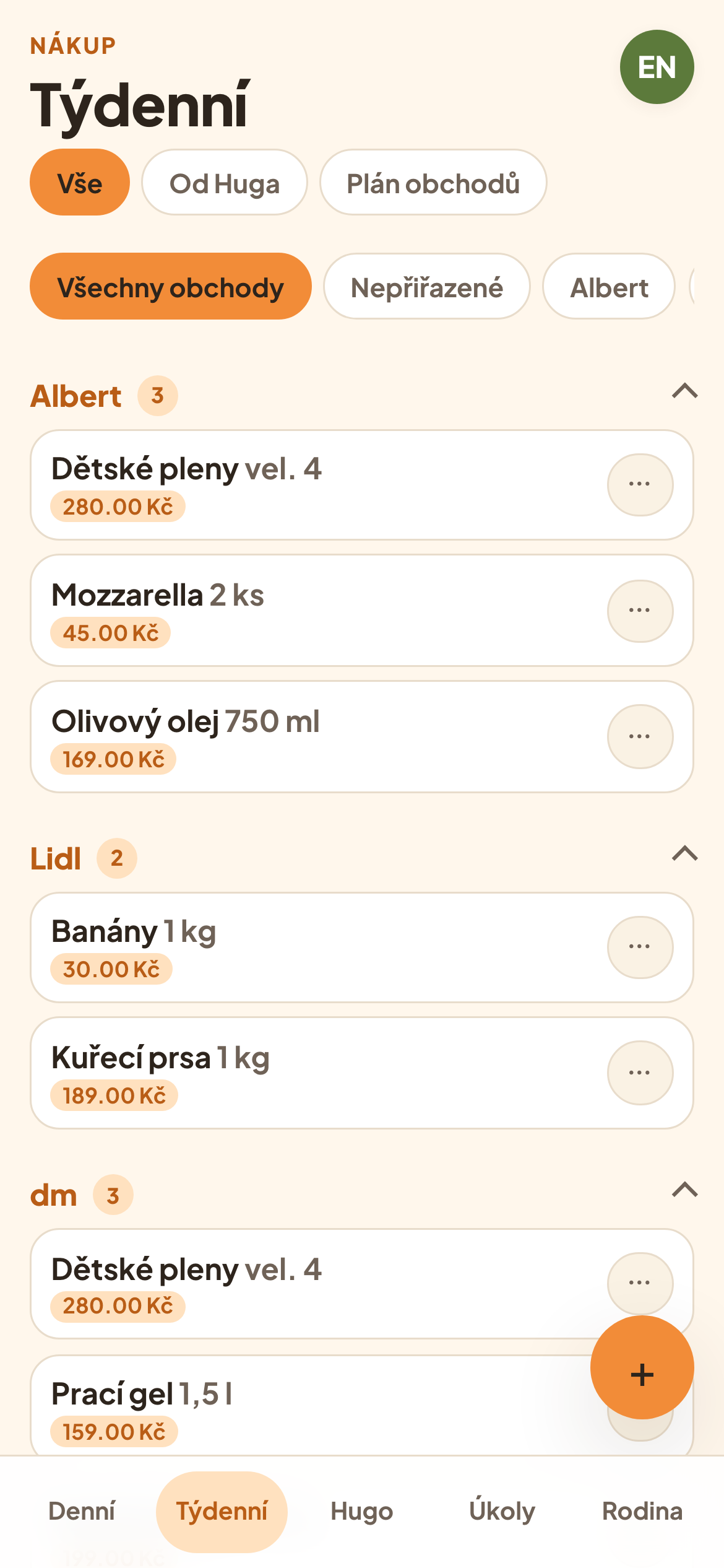 Týdenní nákup HugoFamily rozdělený podle obchodů